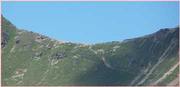 Www_b2
